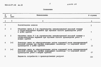 Альбом 11 Сметы. Подземная часть. 