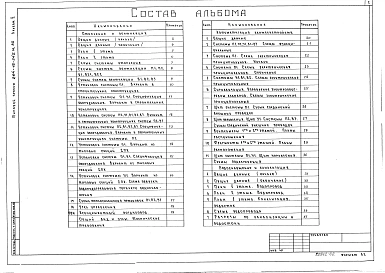 Альбом 2 Отопление и вентиляция, водоснабжение и канализация, автоматизация сантехустройств