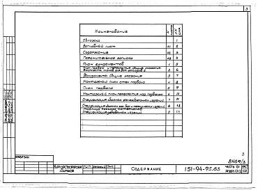 Альбом 3 Часть 01 Архитектурно-строительные чертежи ниже отм.0.000  Раздел 01-2 Здание с подвалом