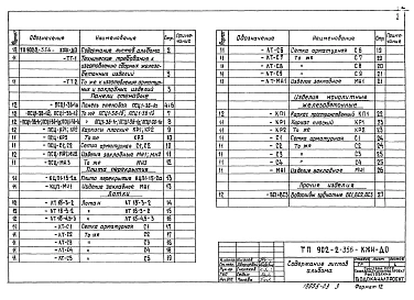 Альбом 3 Изделия     