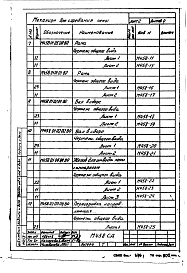 Альбом 1 Пояснительная записка. Конструкторская документация