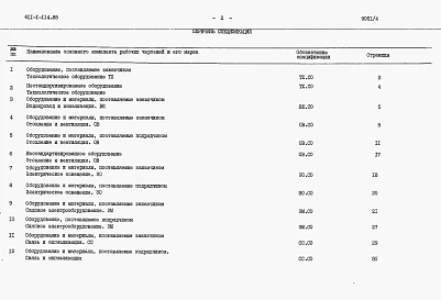 Альбом 4  Спецификации оборудования.      