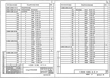 Выпуск 2-5 Колонны сечением 400х400 мм для зданий с высотой этажа 3,3 м