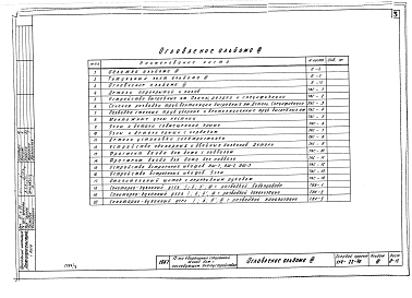 Альбом 3 Типовые узлы и детали
