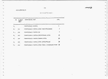 Альбом 7 Сметы. Часть 3. Локальные сметы