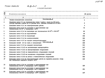 Альбом 7 Сметы (часть 1, часть 2  раздел 1, 2)