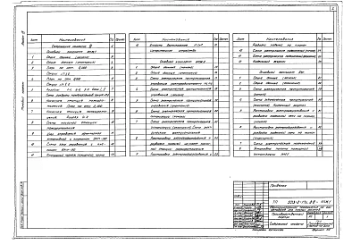 Альбом 7 Установки пожаротушения и пожарной сигнализации    