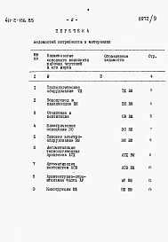 Альбом 9 Ведомости потребности в материалах.