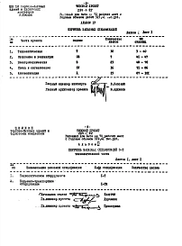 Альбом 4 Заказные спецификации