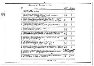 Том 2 Часть 3 Раздел 2 Теплоизоляционные работы. Производство строительно-монтажных работ. 