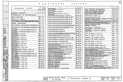 Альбом 4 Санитарно-технические чертежи