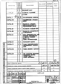 Альбом 2 Тепловой контроль, автоматика и силовое электрооборудование. Рабочая документация