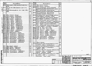 Альбом  4  Электрооборудование  и электрическое  освещение, автоматизация, автоматическое пожаротушение и пожарная сигнализация, устройства связи  и сигнализации. Производственная часть. Часть 2