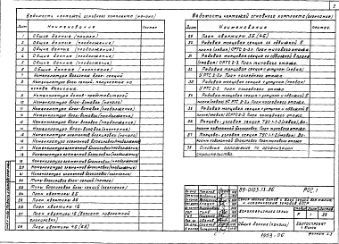 Альбом 13 Характеристика серии (РОС.1)