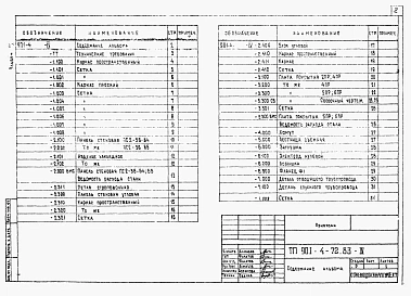 Альбом 4 Строительные изделия резервуаров емк. 50-1400 м3. (Примененный из ТП 901-4-72.83) 