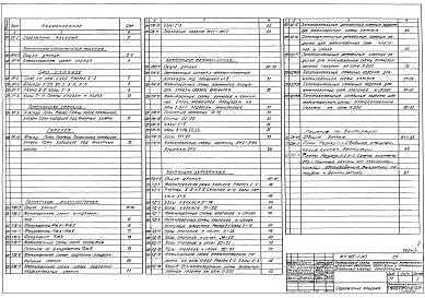 Альбом 3 Архитектурно-строительные чертежи. Чертежи по вентиляции