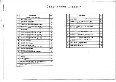 Альбом 2 Отопление и вентиляция. Водопровод и канализация