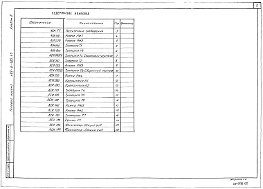 Альбом 2 Строительные изделия (из ТП №407-3-455.87)    