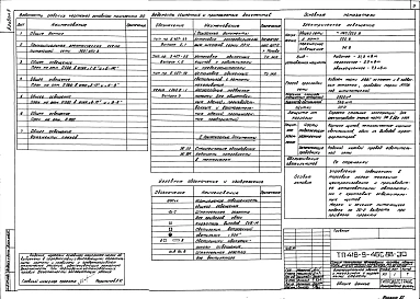 Альбом 5 Электрическое освещение. Силовое электрооборудование. Связь и сигнализация. Автоматизация
