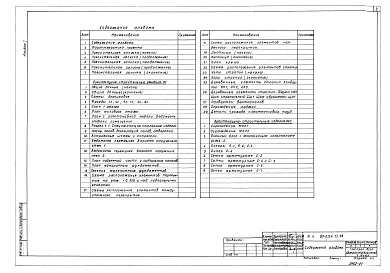 Альбом 1 Архитектурно-строительные решения