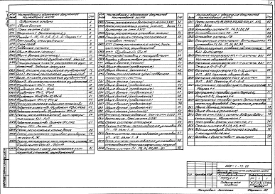 Альбом 3 Архитектурные решения.Конструкции железобетонные.Конструкции металлические.Отопление и вентиляция.Внутренний водопровод и канализация