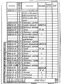 Сушило барабанное. Рабочие чертежи.