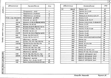 Альбом 6 Строительные изделия