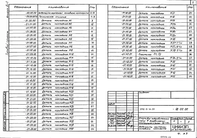 Альбом 2 Строительные изделия. Часть 1