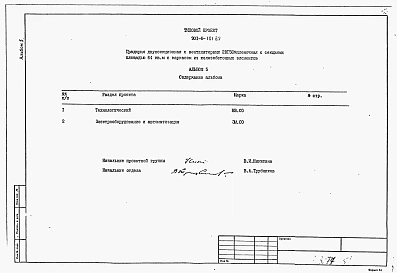 Альбом 5 Спецификации оборудования