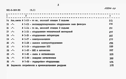 Альбом 9 Сметы. Часть 1, часть2
