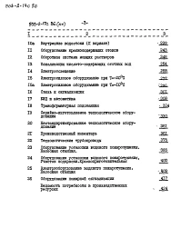 Альбом 14 Сметная документация часть 1 и 2        