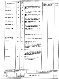 Альбом 2 Автоматизация. Рабочий проект