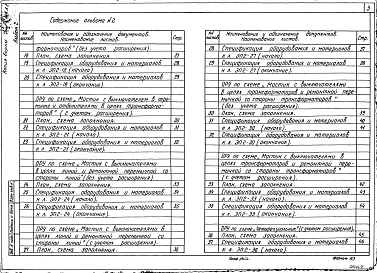 Альбом 2 Электротехнические чертежи планов ОРУ, ячеек и узлов      