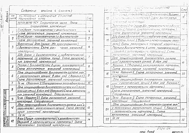 Альбом 4 Строительная часть. Планы строительных конструкций.