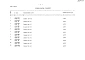Альбом 2.84  Сметы    