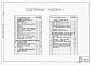 Альбом 2 Технические решения. Внутренний водопровод и канализация. Отопление и вентиляция (из ТП 902-1-70.83)