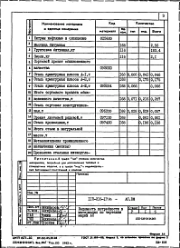 Альбом 3.86 Ведомости потребности в материалах
