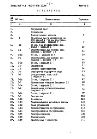 Альбом 5 Сметы