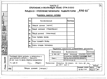 Альбом 2 Часть 1 Архитектурно-строительные чертежи выше отм.0.000. Часть 2 Отопление и вентиляция выше отм.0.000  Раздел 2-1 Отопление чугунными радиаторами М-140-АО Раздел 2-3 Отопление конвекторами &quot;Комфорт-20&quot;. Часть 3 Водоснабжение