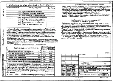 Альбом 9 Проектная документация на перевод технического подполья для использования под ПРУ