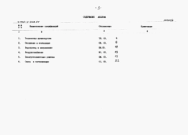 Альбом 3 Спецификации оборудования.    