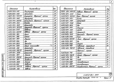 Выпуск 4 Изделия комплектующие. Рабочие чертежи