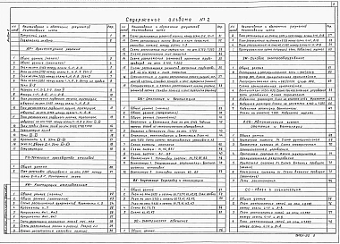 Альбом 2  Архитектурные решения. Технология производства столовой. Конструкции железобетонные. Отопление и вентиляция. Внутренние водопровод и канализация. Электрическое освещение. Силовое электрооборудование. Автоматизация систем отопления и вентиляции. 