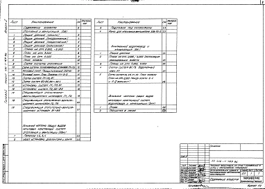 Альбом 2 Отопление и вентиляция,внутренний водопровод и канализация