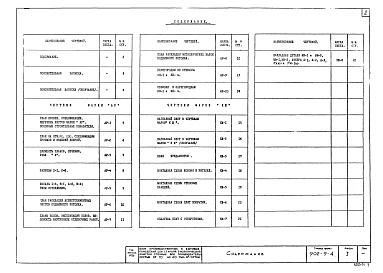 Альбом 1 Архитектурно-строительная часть (вариант - стены кирпичные)