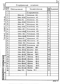 Альбом 2 Строительные изделия.(Т.П. 705-1-164.84)