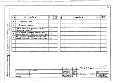Альбом 4 Ведомости потребности в материалах