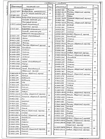 Альбом 12 Часть 1  Воздуховоды котлоагрегта. Каменные угли. Конструкторская документация