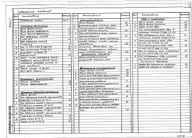 Альбом 2 Отопление и вентиляция. Внутренние водопровод и канализация. Электрическое освещение и силовое оборудование. Связь и сигнализация