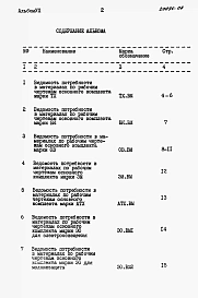 Альбом 7 Ведомости потребности в материалах     